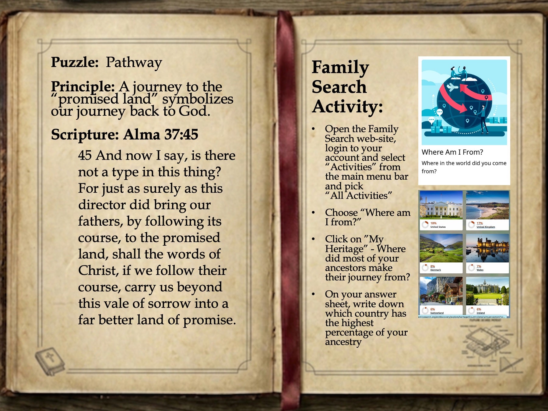 Escape From Spirit Prison - Digital Download